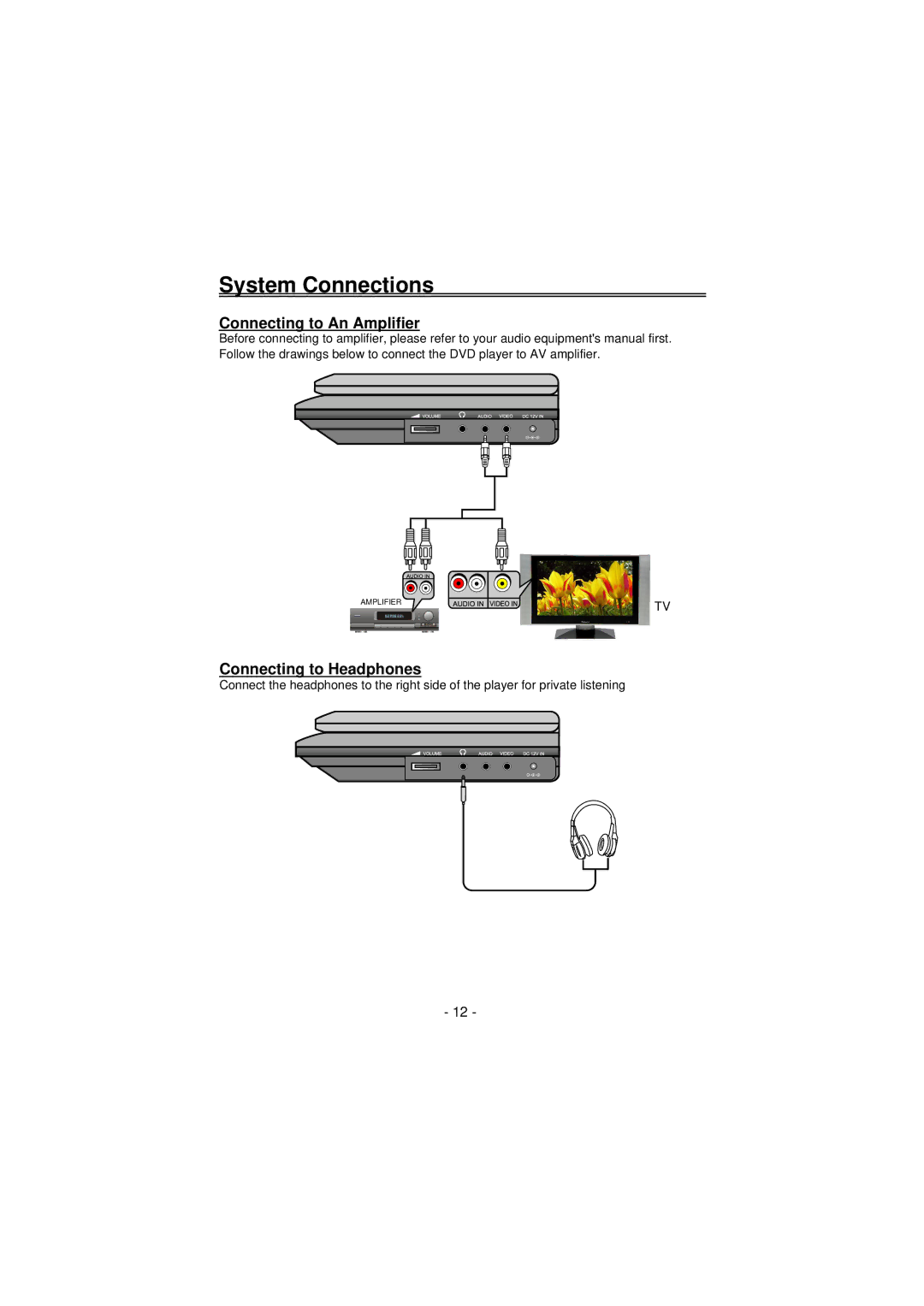 Palsonic PVP-150 user manual Connecting to An Amplifier, Connecting to Headphones 