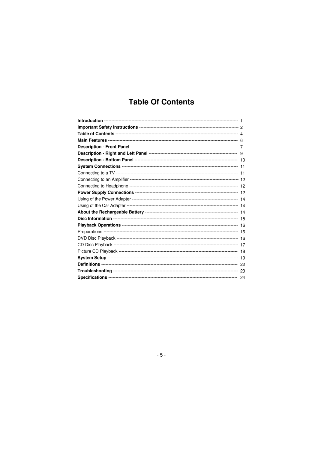 Palsonic PVP-150 user manual Table Of Contents 