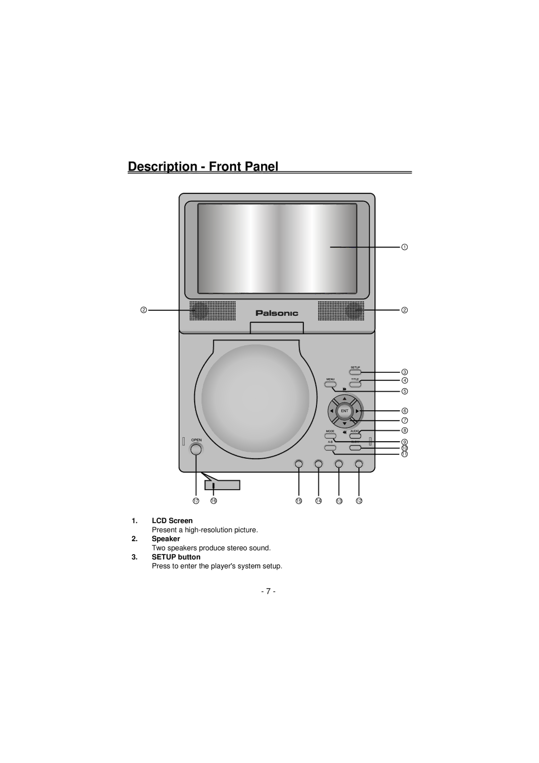 Palsonic PVP-150 user manual Description Front Panel, LCD Screen, Speaker, Setup button 