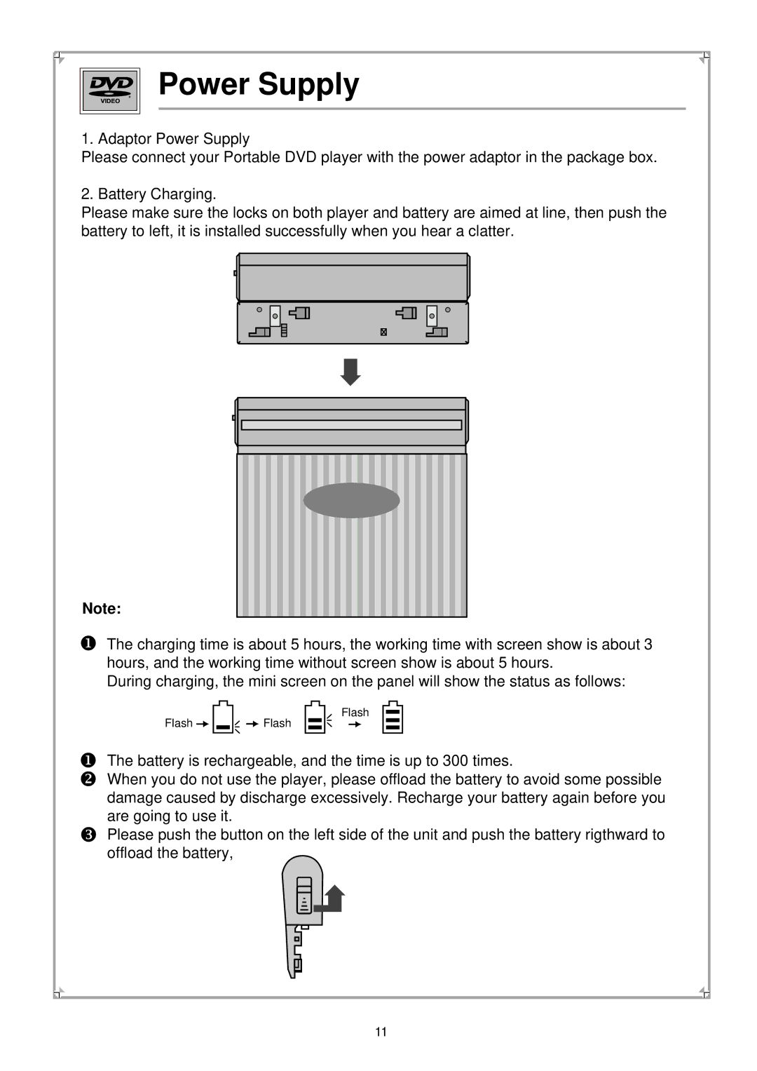 Palsonic PVP100 manual Power Supply 