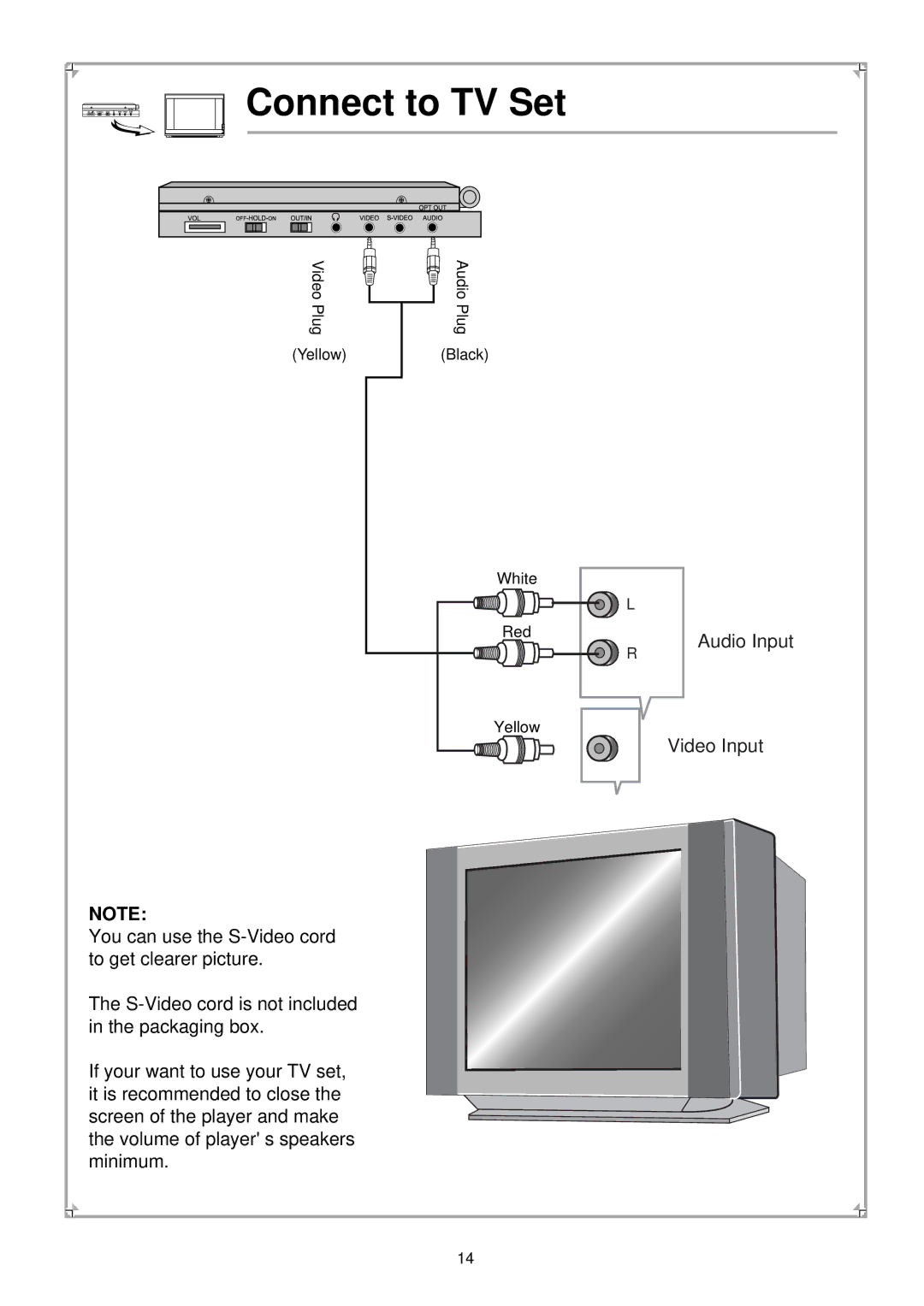 Palsonic PVP100 manual Connect to TV Set, Video Input 