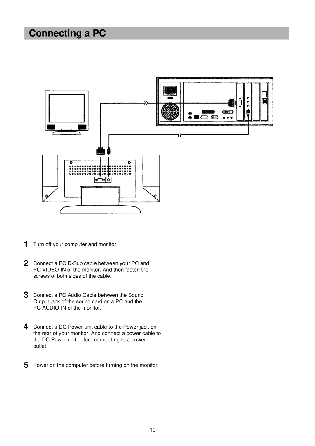 Palsonic TFTV-151 owner manual Connecting a PC 