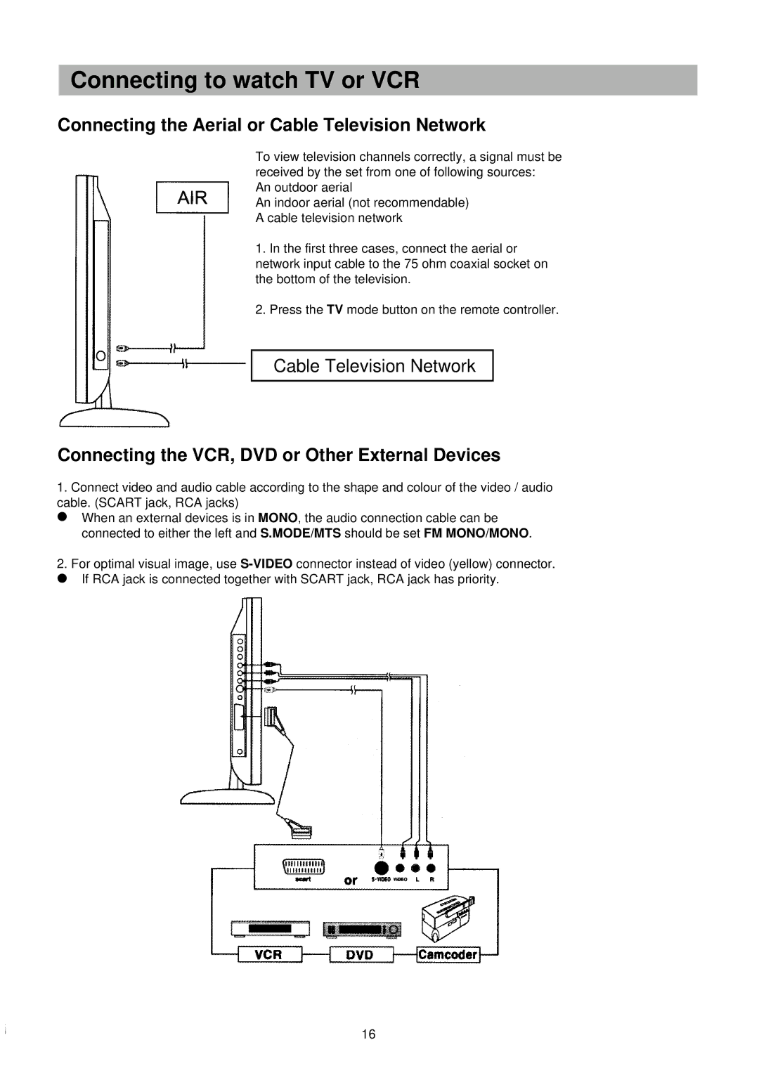 Palsonic TFTV-151 owner manual Connecting to watch TV or VCR, Connecting the Aerial or Cable Television Network 