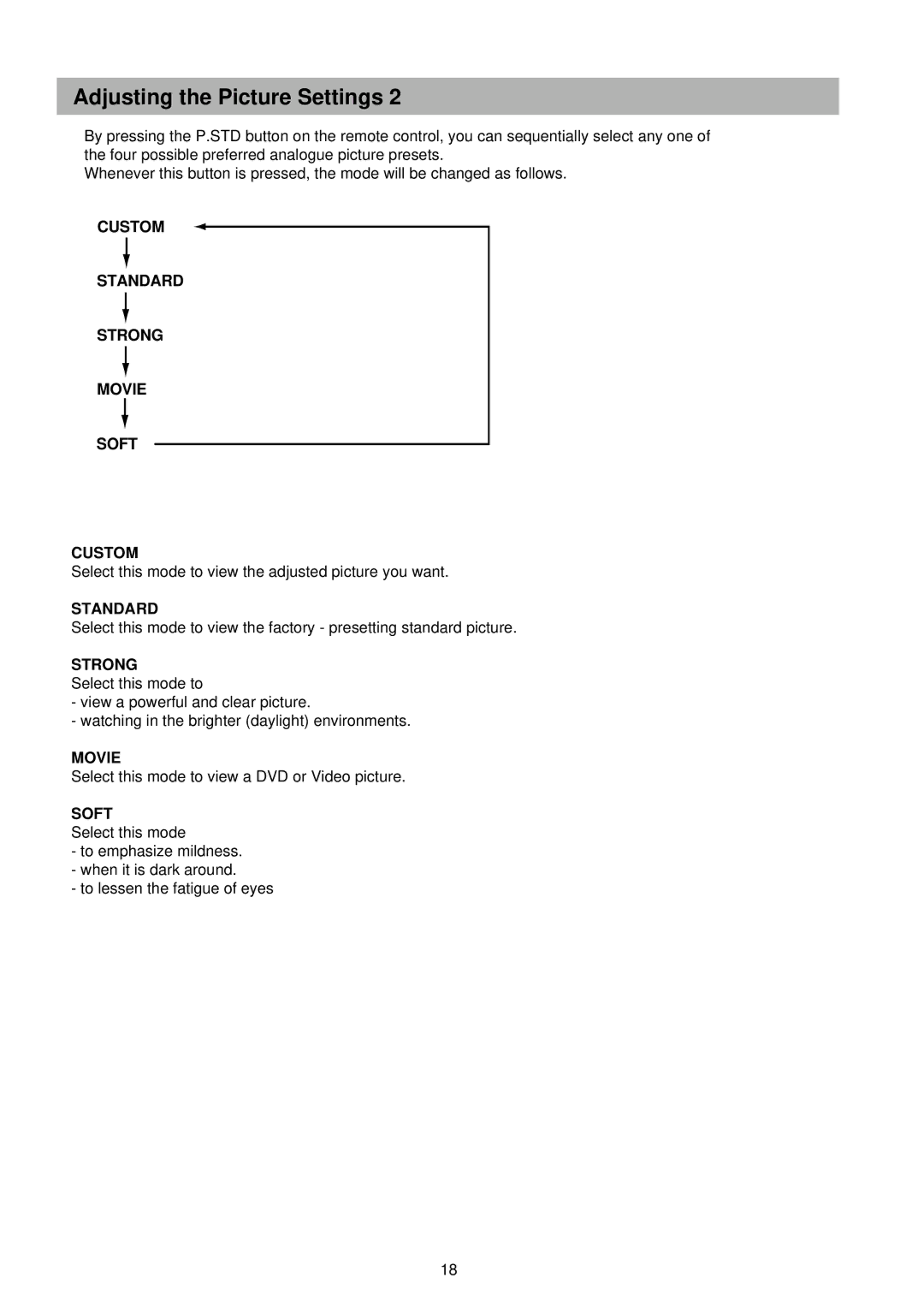 Palsonic TFTV-151 owner manual Custom, Standard, Strong, Movie, Soft 