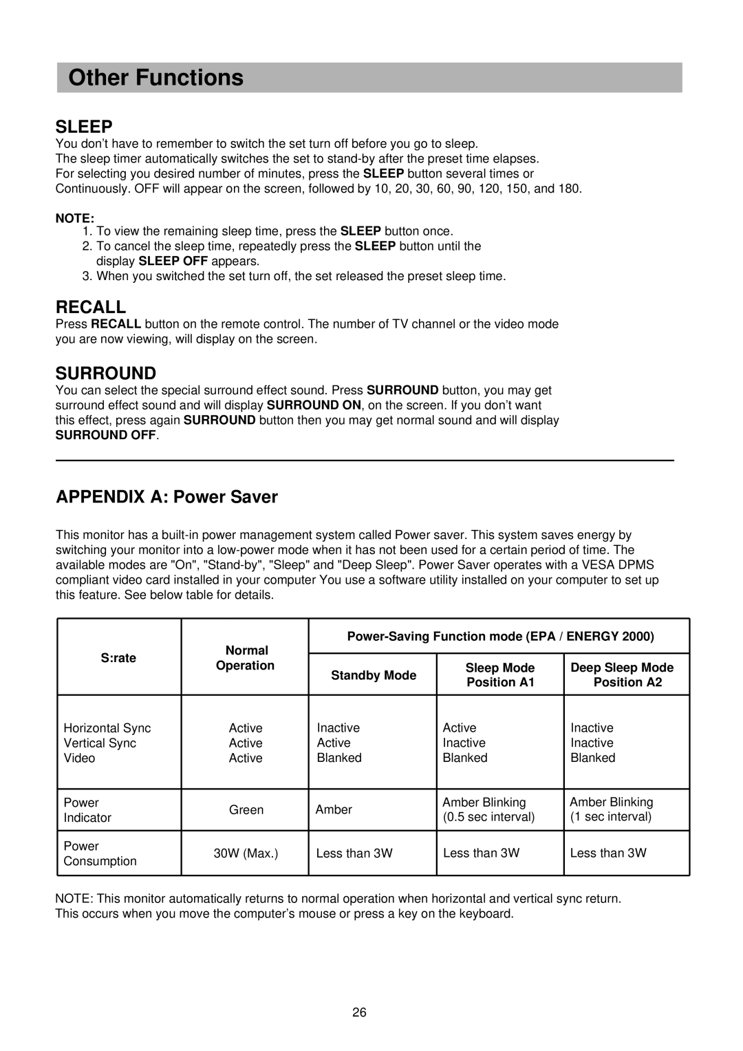 Palsonic TFTV-151 owner manual Other Functions, Appendix a Power Saver, Surround OFF 