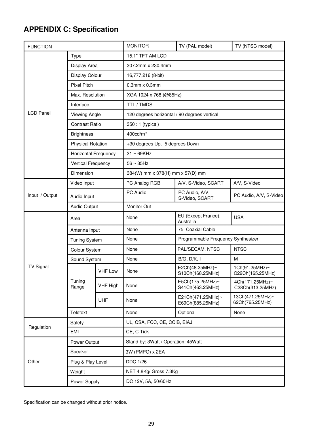 Palsonic TFTV-151 owner manual Appendix C Specification, Function Monitor 