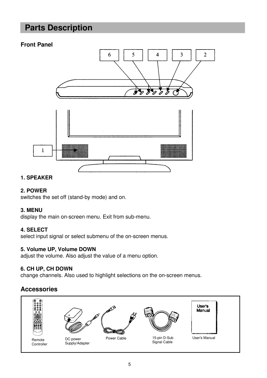 Palsonic TFTV-151 owner manual Parts Description, Accessories 