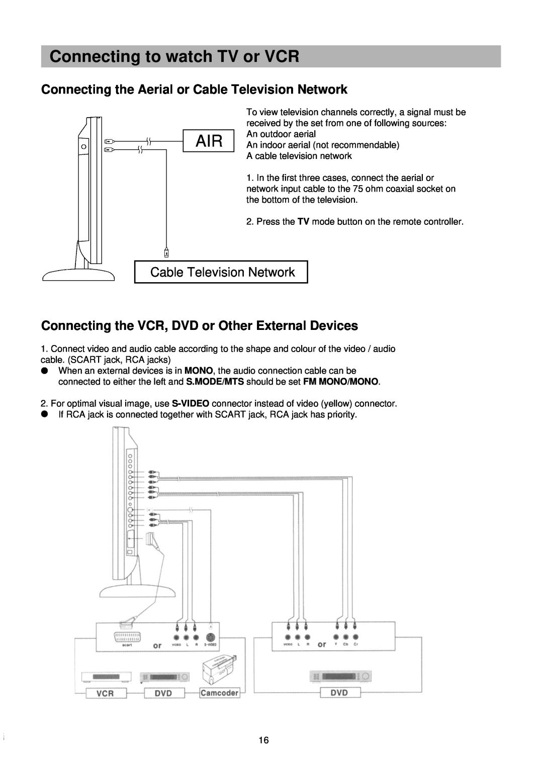 Palsonic TFTV-201 owner manual Connecting to watch TV or VCR, Connecting the Aerial or Cable Television Network 