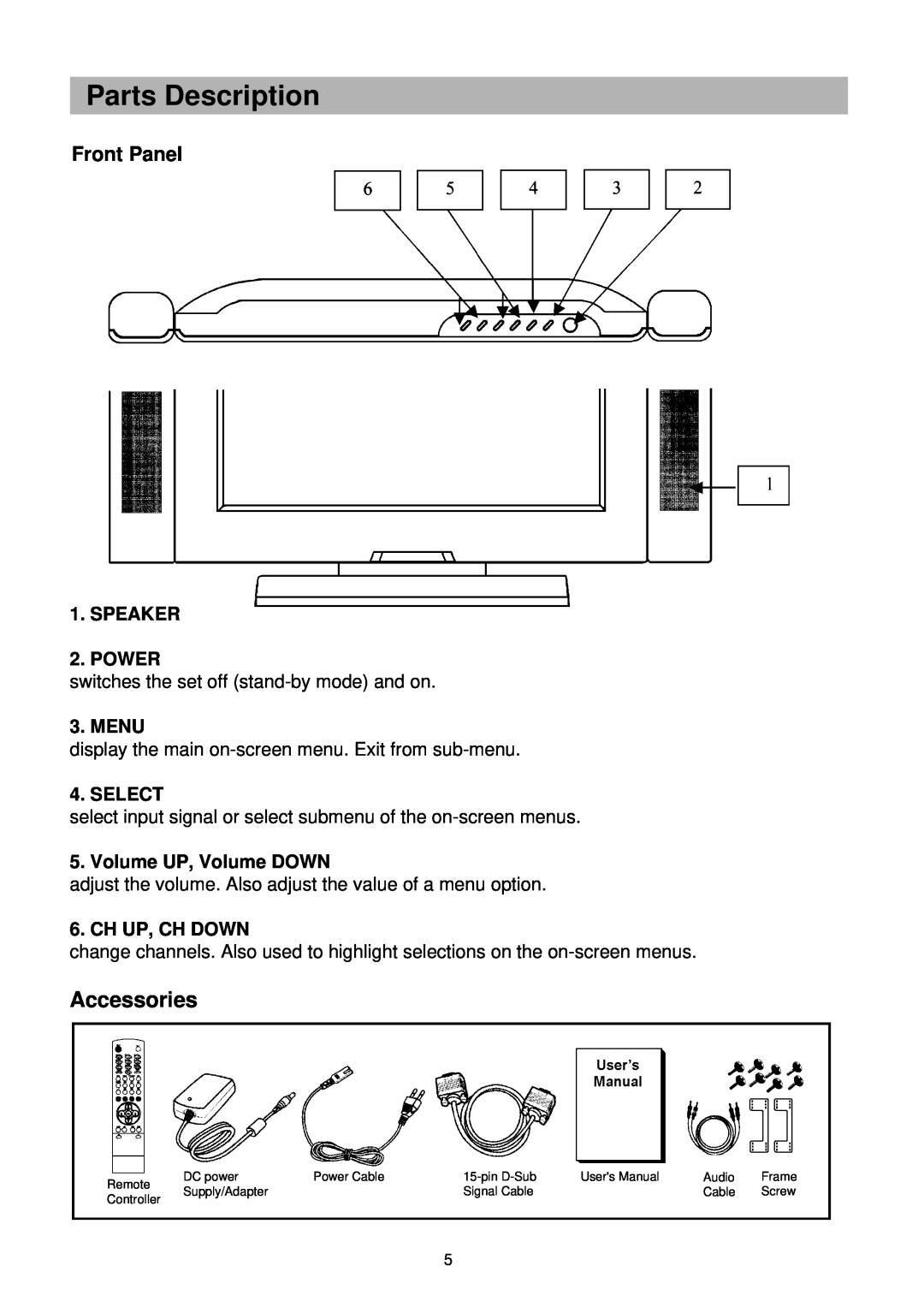 Palsonic TFTV-201 owner manual Parts Description, Accessories, Front Panel 