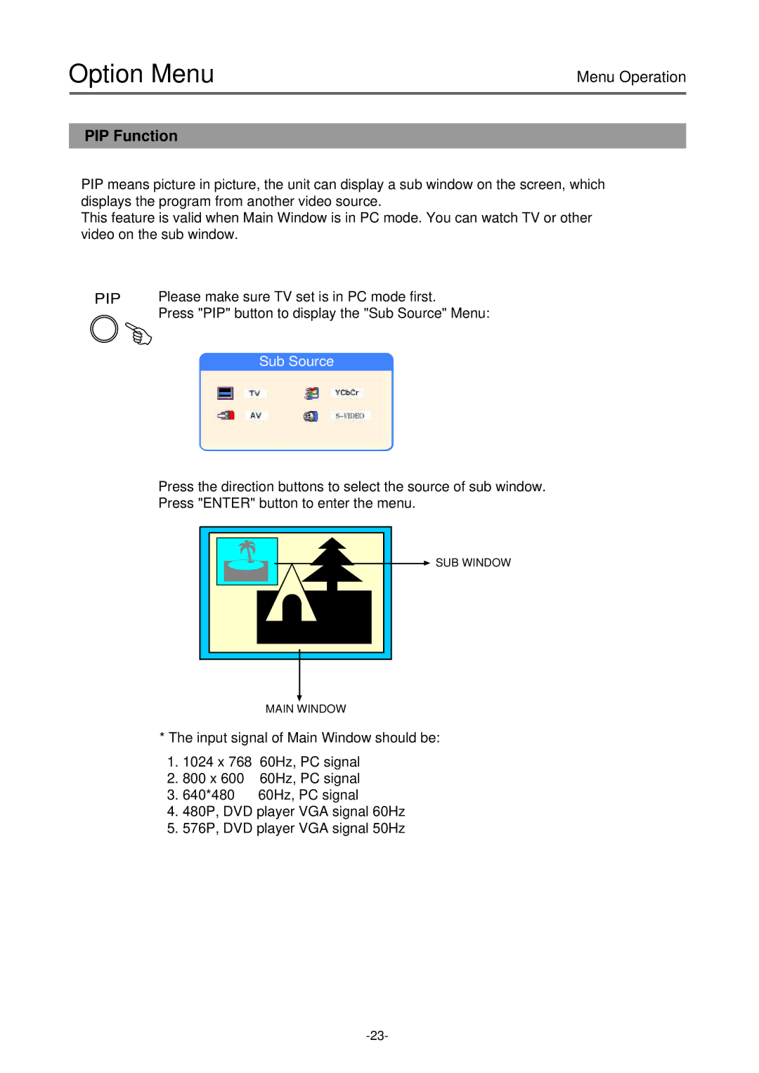 Palsonic TFTV-430 user manual Pip, PIP Function 