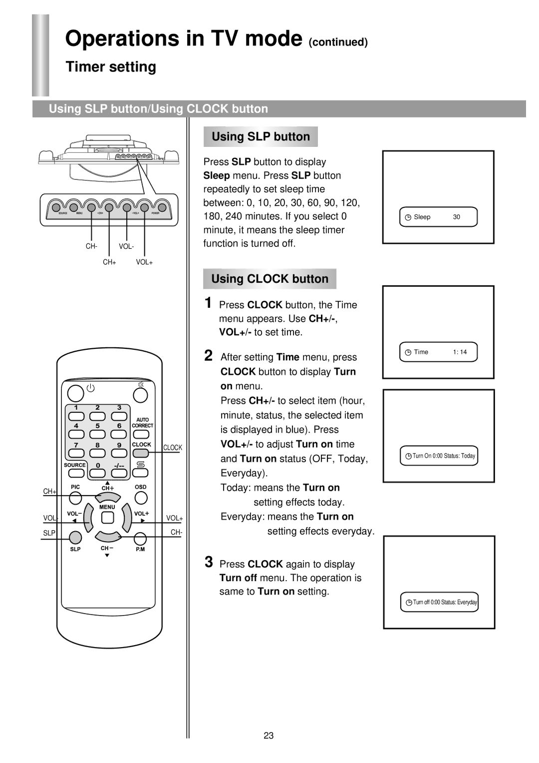 Palsonic TFTV-510 owner manual Timer setting, Using SLP button/Using Clock button, VOL+/- to adjust Turn on time 