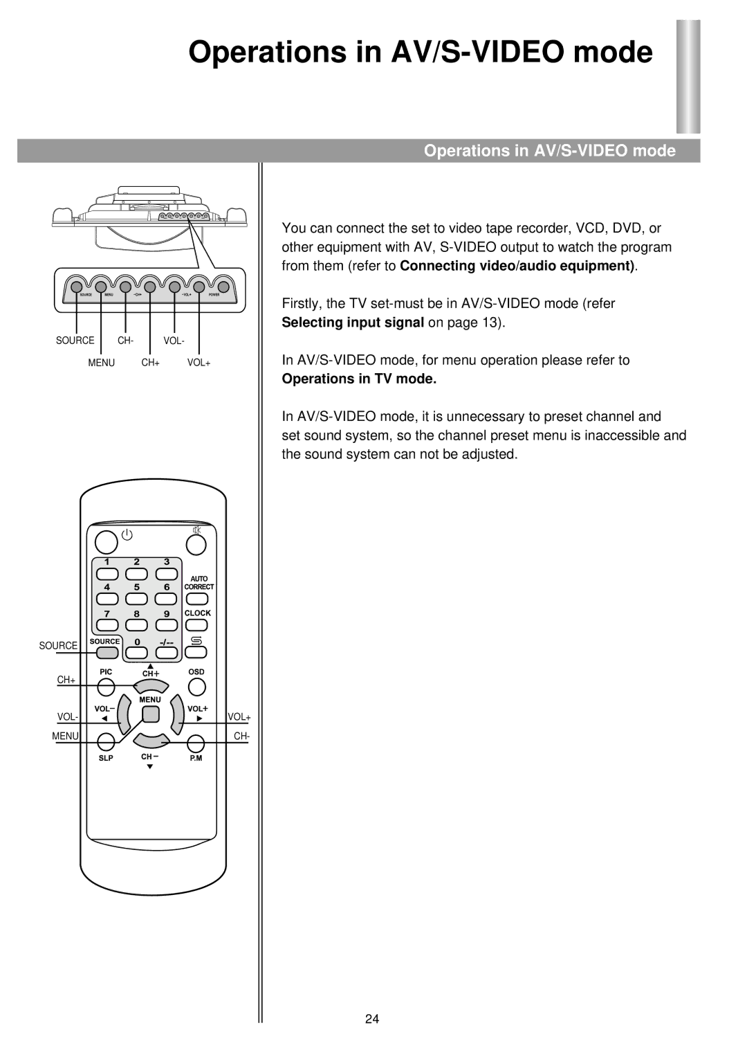 Palsonic TFTV-510 owner manual Operations in AV/S-VIDEO mode, Operations in TV mode 