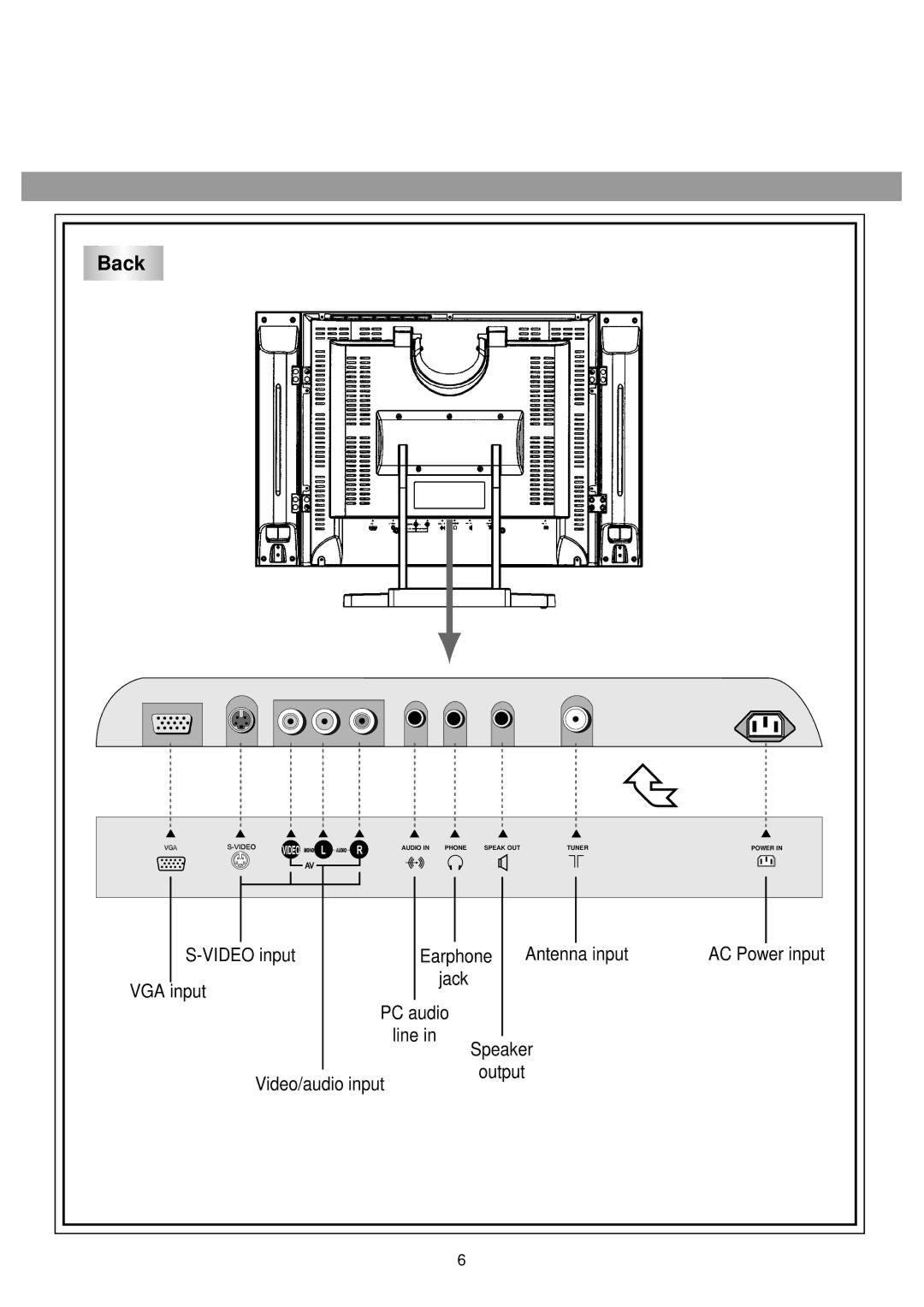 Palsonic TFTV-510 owner manual Back 