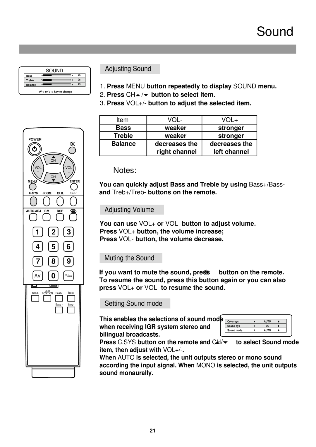 Palsonic TFTV-760 owner manual Adjusting Sound, Adjusting Volume, Muting the Sound, Setting Sound mode 