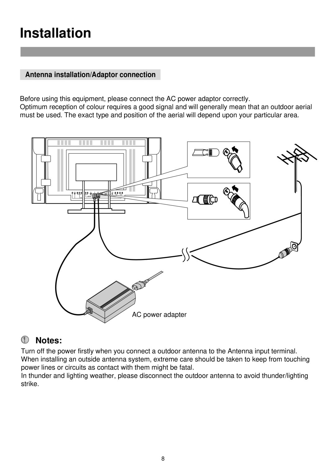 Palsonic TFTV-760 owner manual Installation, Antenna installation/Adaptor connection 