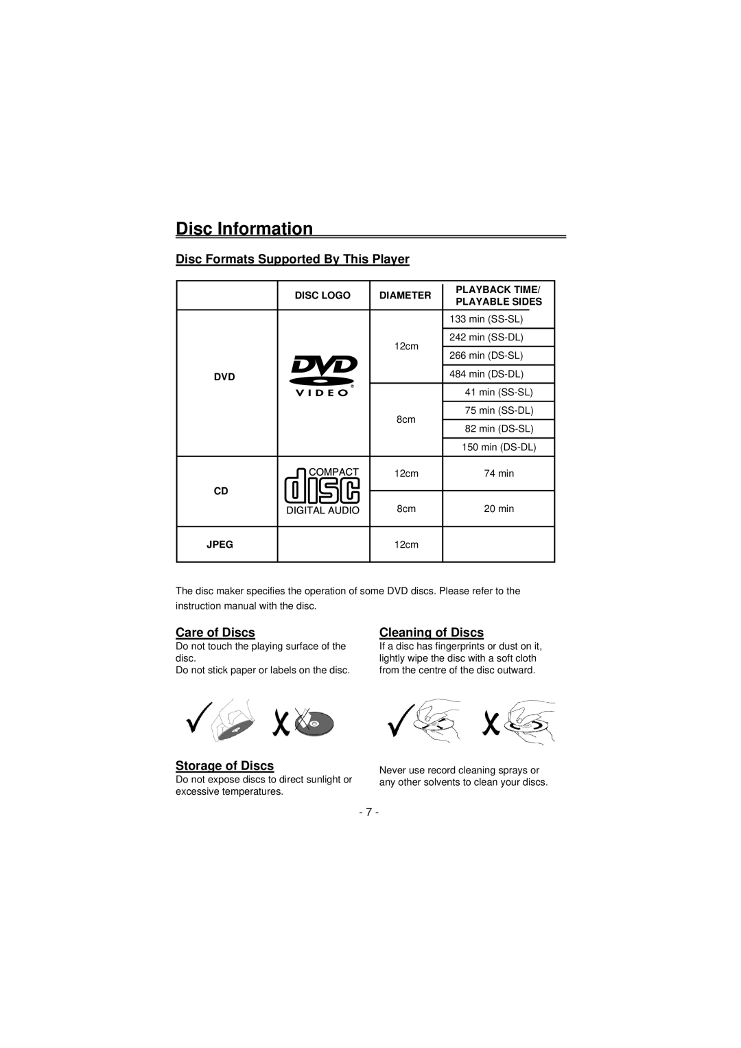 Palsonic TFTV100A user manual Disc Information, Disc Formats Supported By This Player, Care of Discs, Storage of Discs 