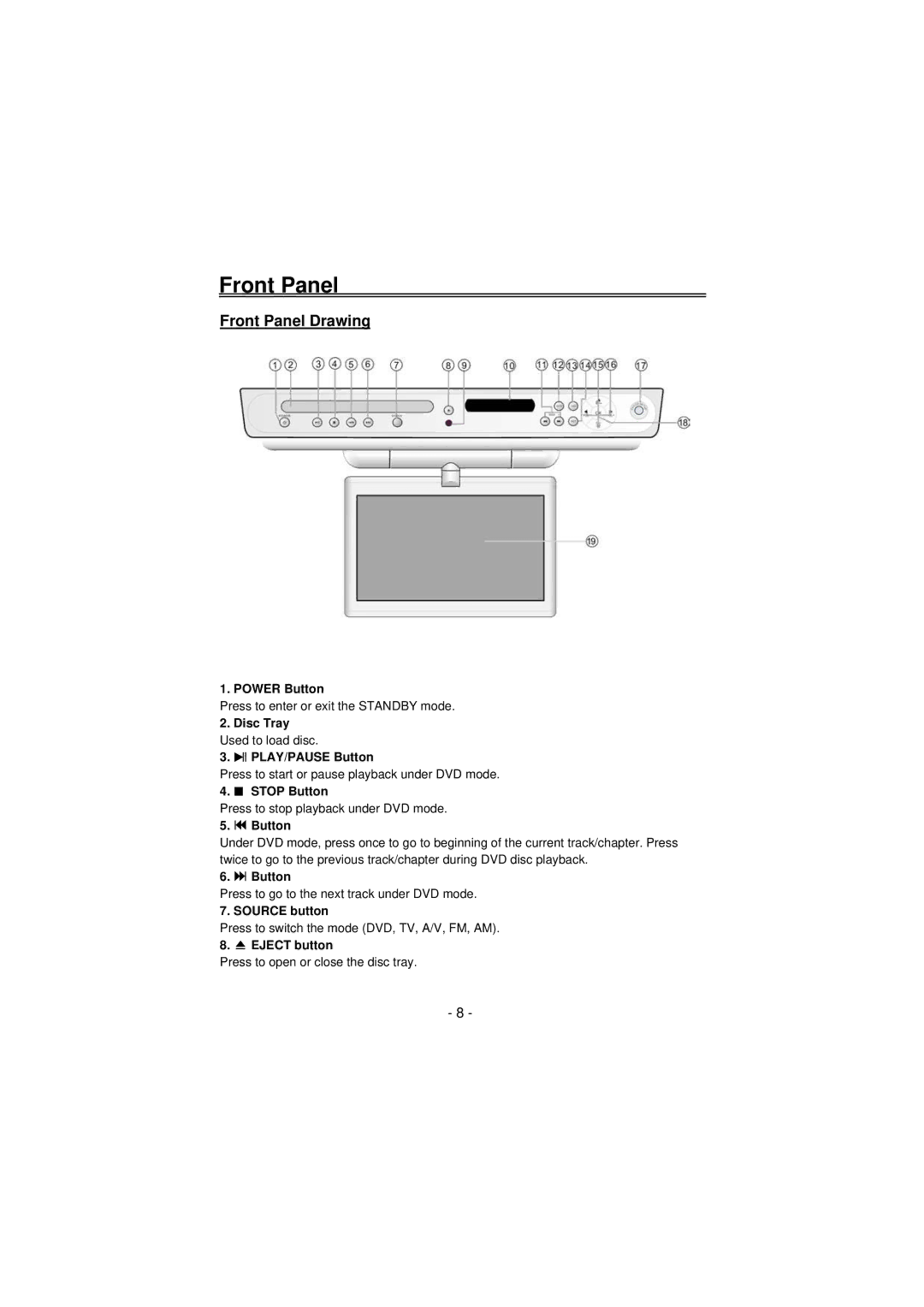 Palsonic TFTV100A user manual Front Panel Drawing 