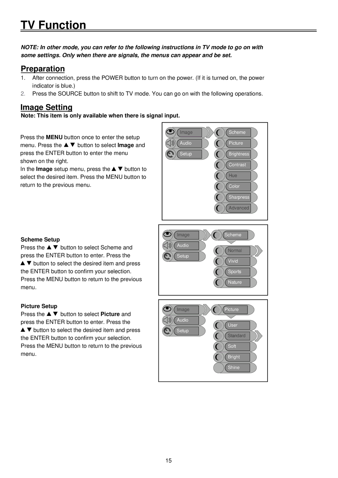 Palsonic TFTV1920D user manual TV Function, Preparation, Image Setting, Scheme Setup, Picture Setup 