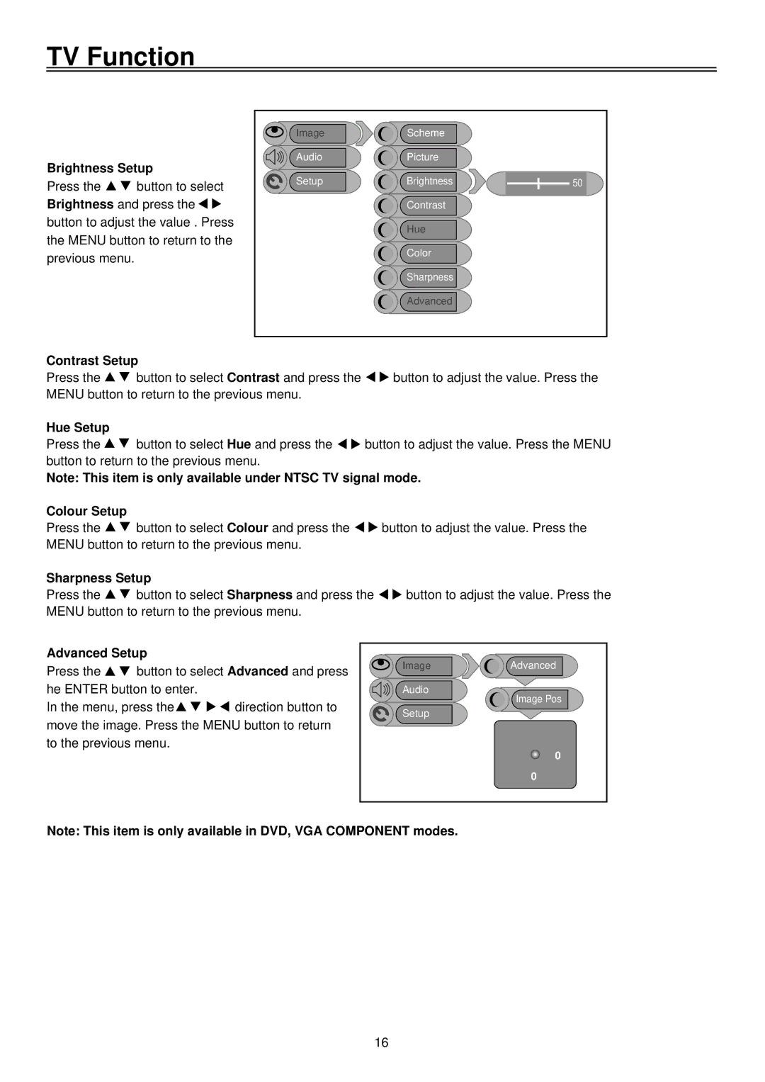 Palsonic TFTV1920D user manual Brightness Setup, Contrast Setup, Hue Setup, Colour Setup, Sharpness Setup, Advanced Setup 