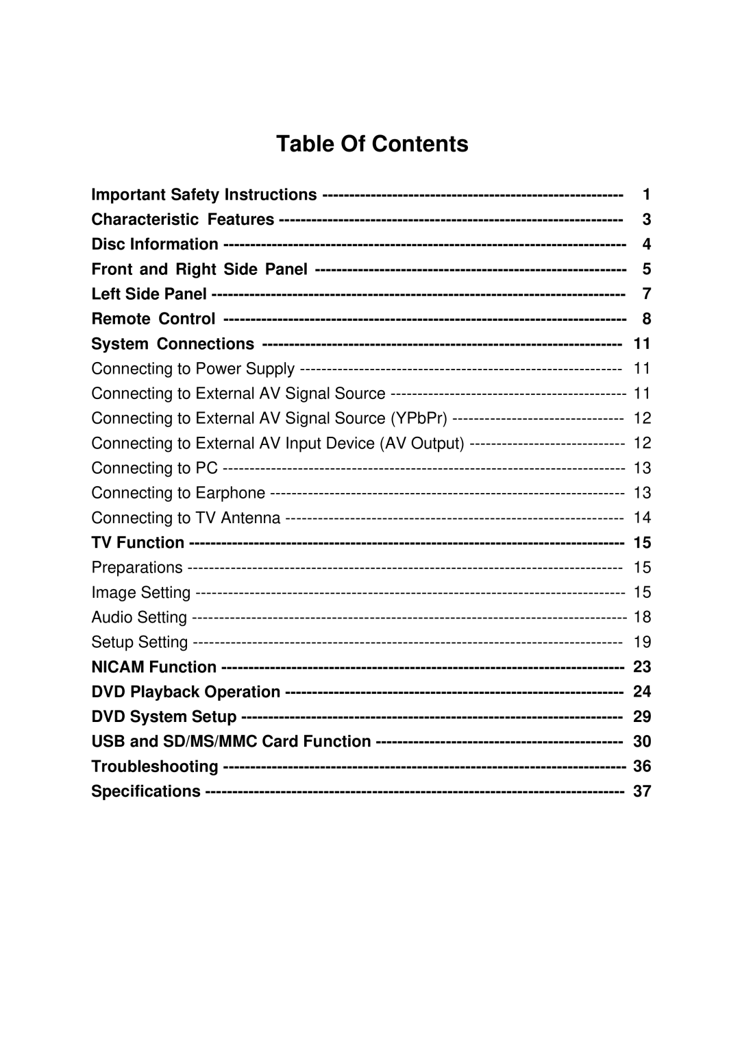 Palsonic TFTV1920D user manual Table Of Contents 