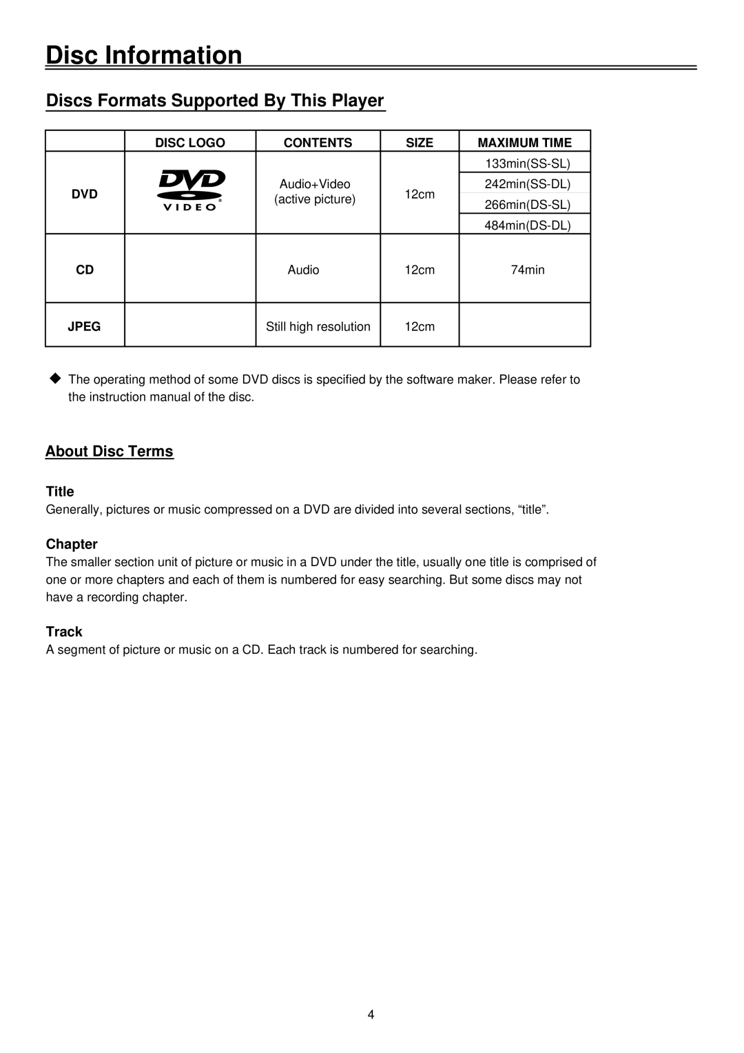 Palsonic TFTV1920D user manual Disc Information, Discs Formats Supported By This Player 