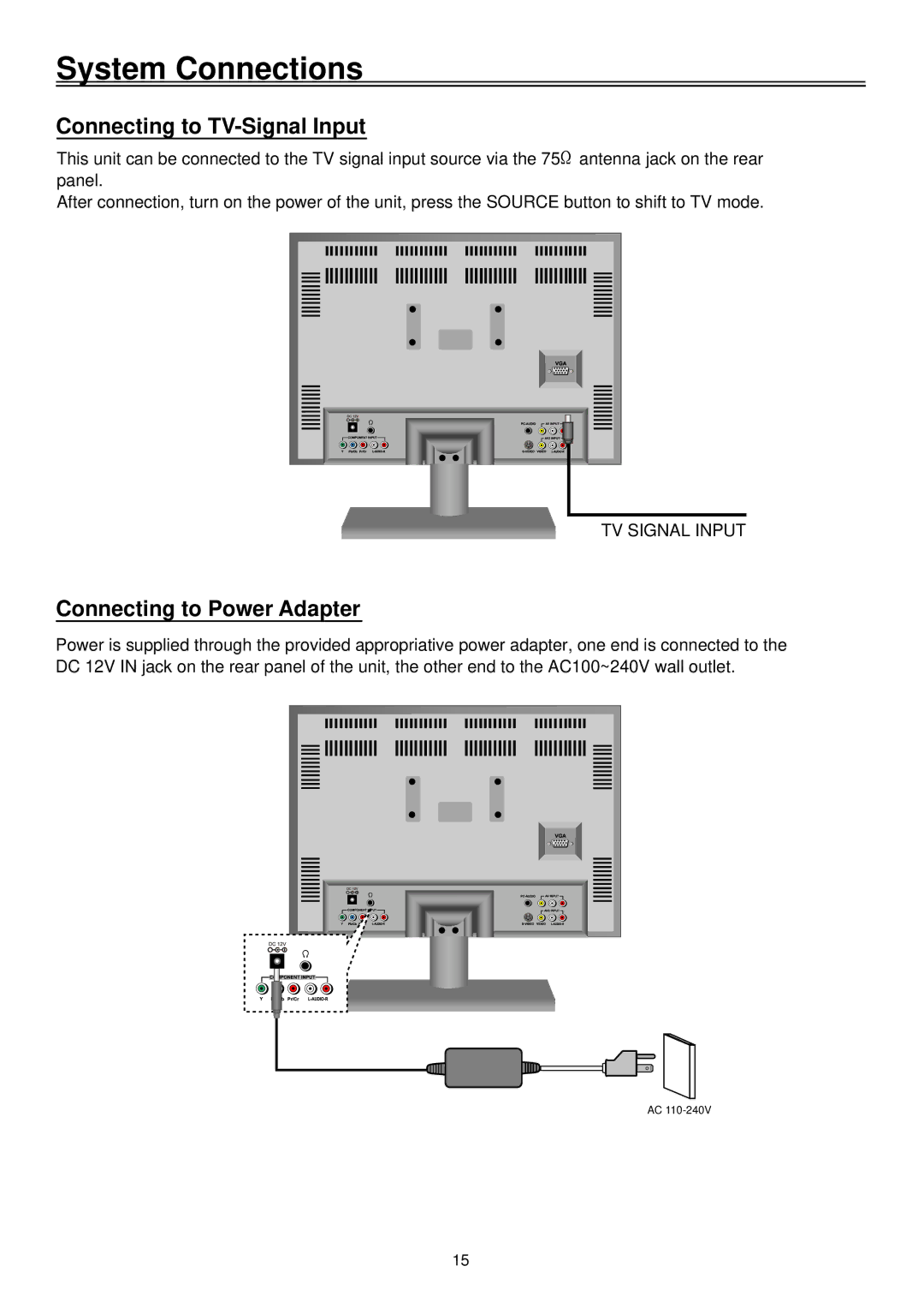 Palsonic TFTV2030D user manual Connecting to TV-Signal Input, Connecting to Power Adapter 