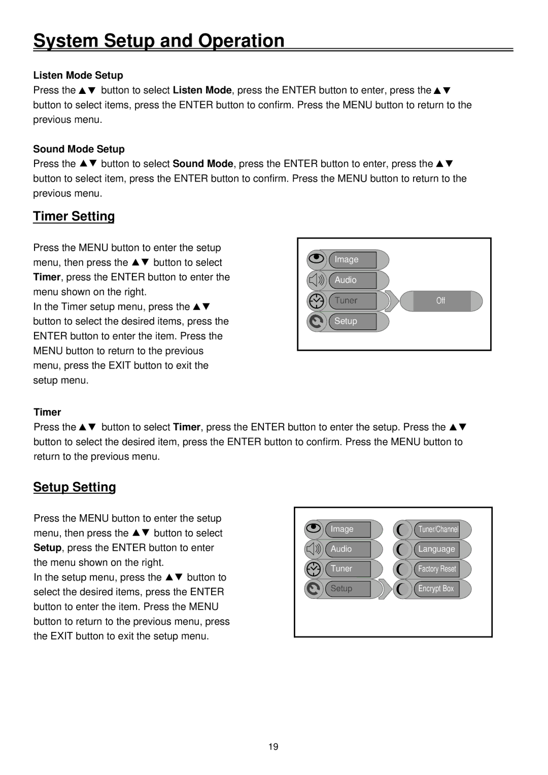 Palsonic TFTV2030D user manual Timer Setting, Setup Setting, Listen Mode Setup, Sound Mode Setup 