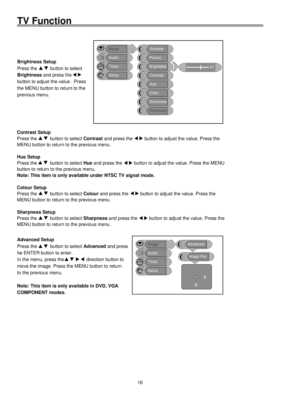 Palsonic TFTV2035BK user manual Brightness Setup, Contrast Setup, Hue Setup, Colour Setup, Sharpness Setup, Advanced Setup 