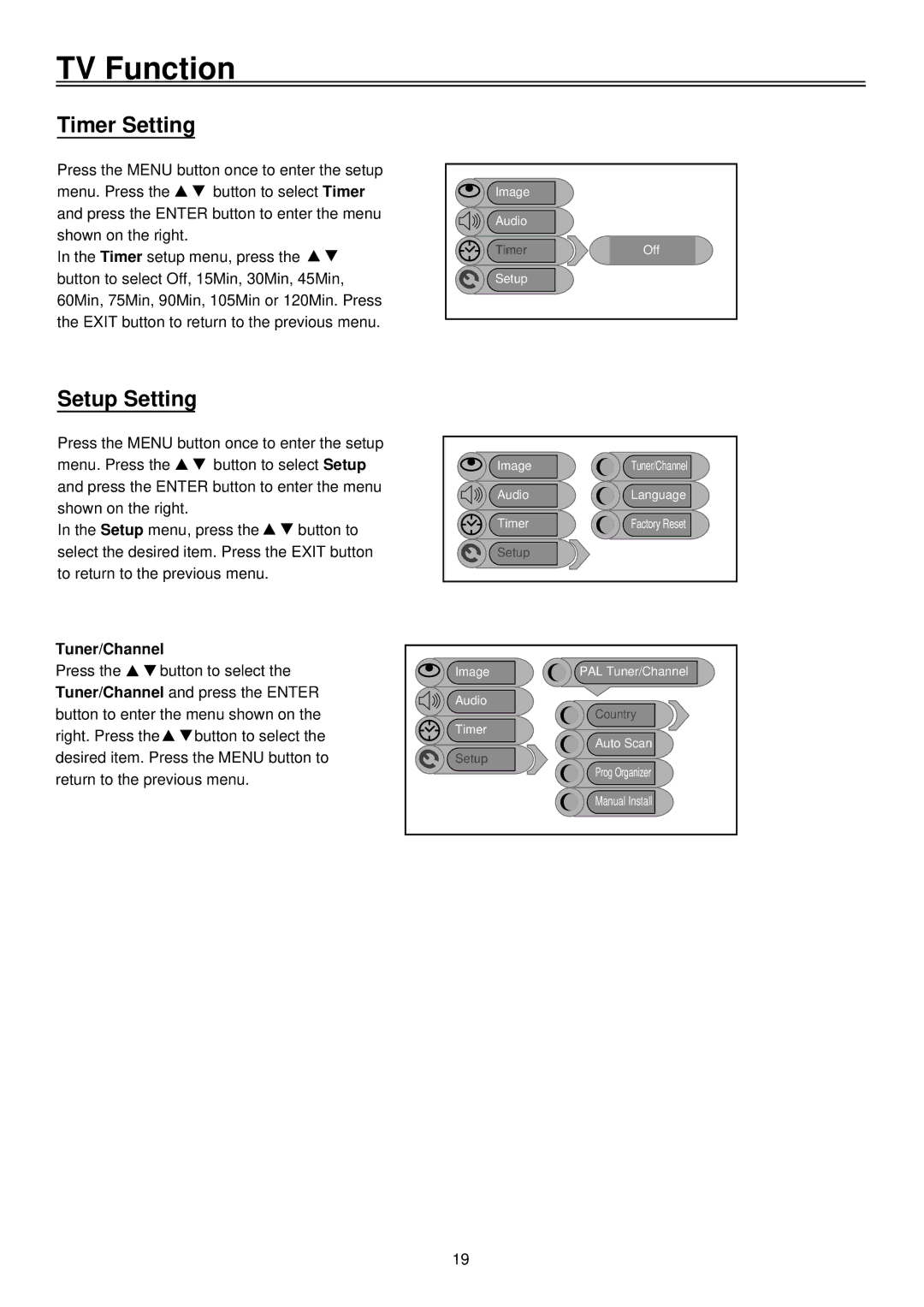 Palsonic TFTV2035BK user manual Timer Setting, Setup Setting, Tuner/Channel 