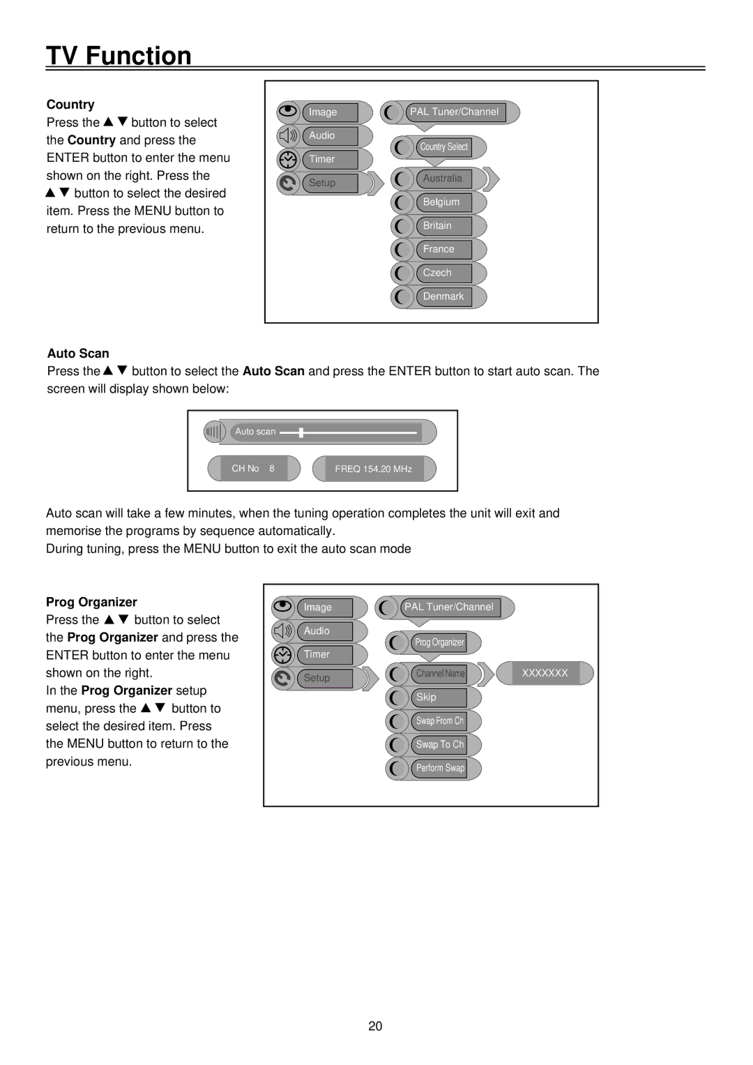 Palsonic TFTV2035BK user manual Country, Auto Scan, Prog Organizer setup 