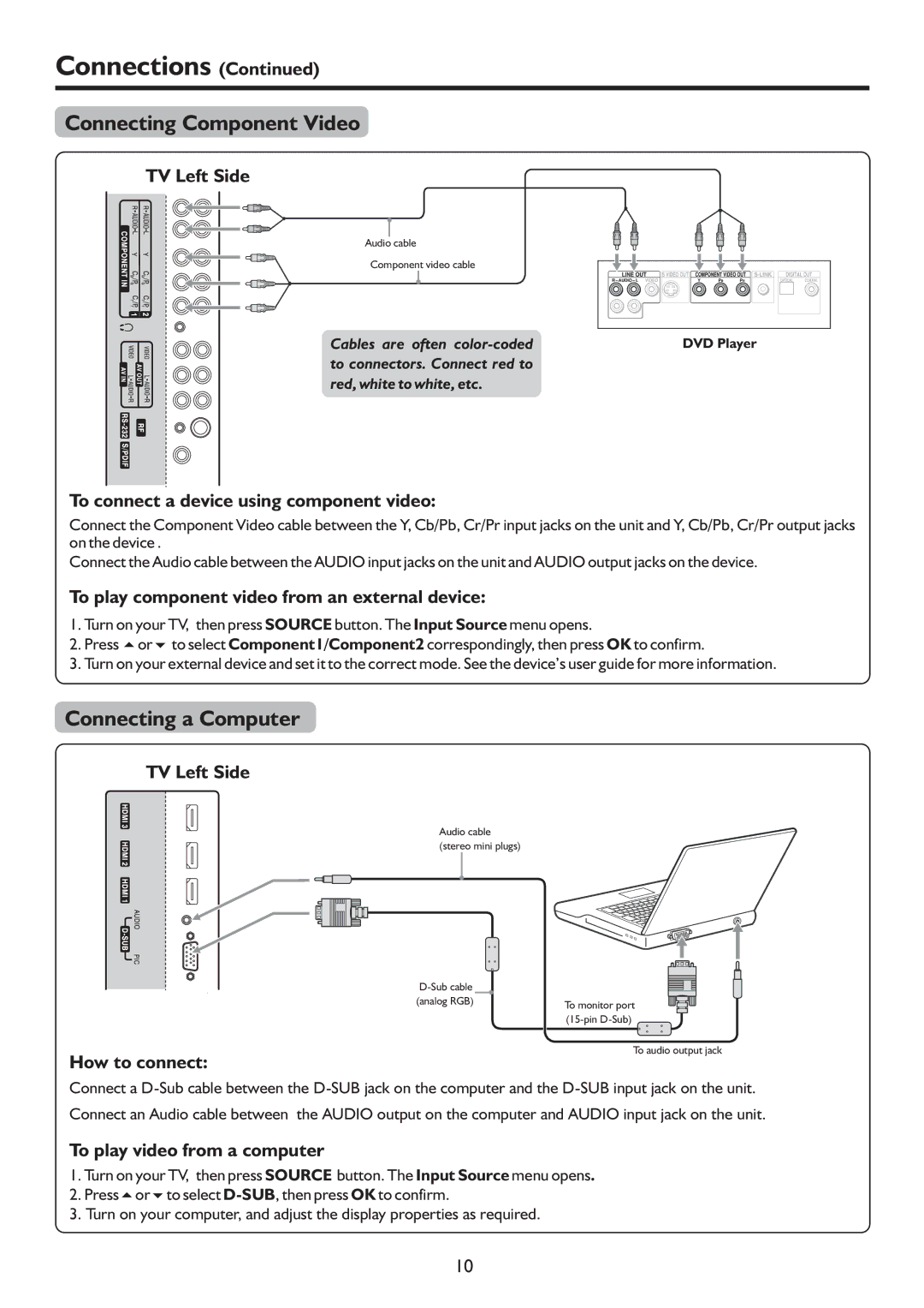 Palsonic TFTV322FHD Connecting Component Video, Connecting a Computer, To connect a device using component video 