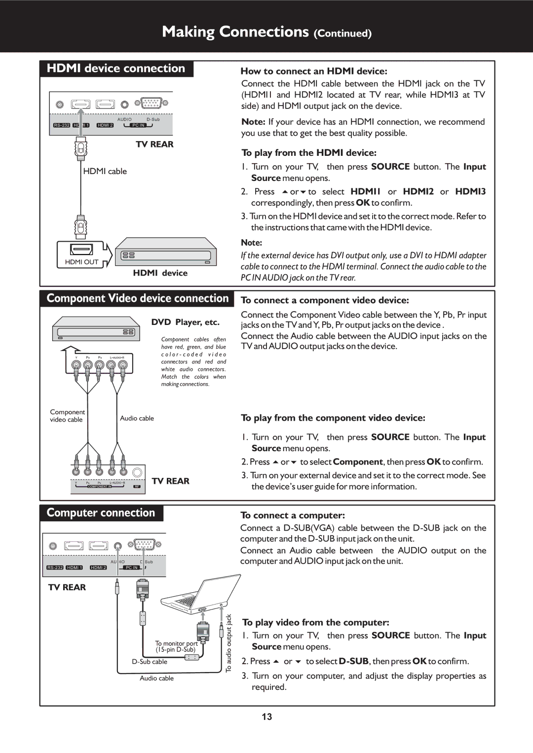 Palsonic TFTV325FL owner manual Computer connection, Hdmi device connection, Component Video device connection 