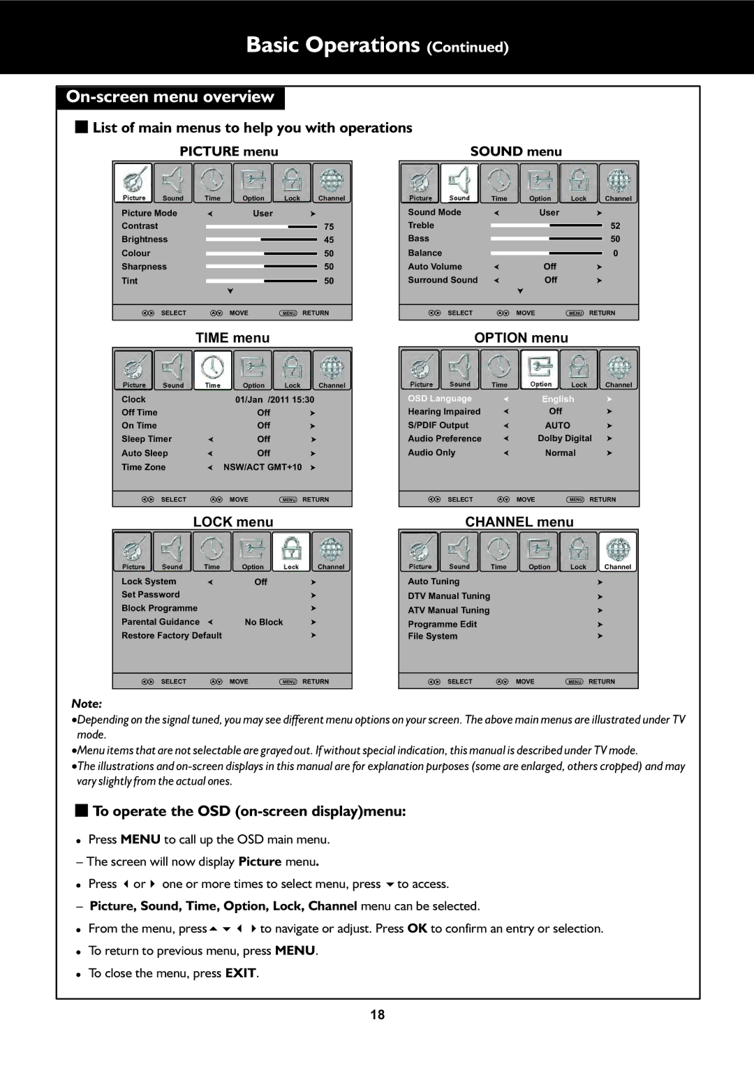 Palsonic TFTV325FL owner manual On-screen menu overview, List of main menus to help you with operations 