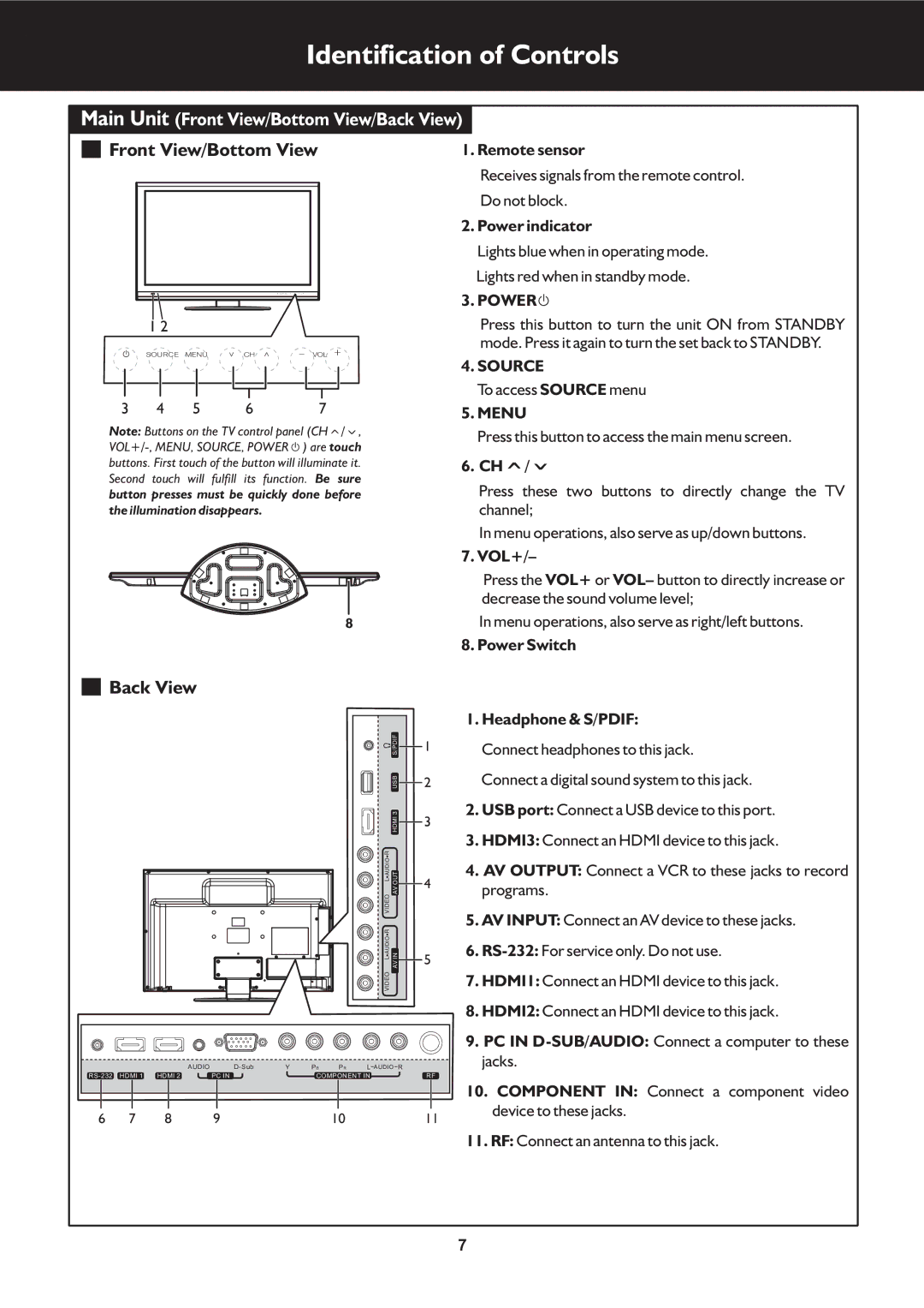 Palsonic TFTV325FL owner manual Identification of Controls, Front View/Bottom View, Back View 