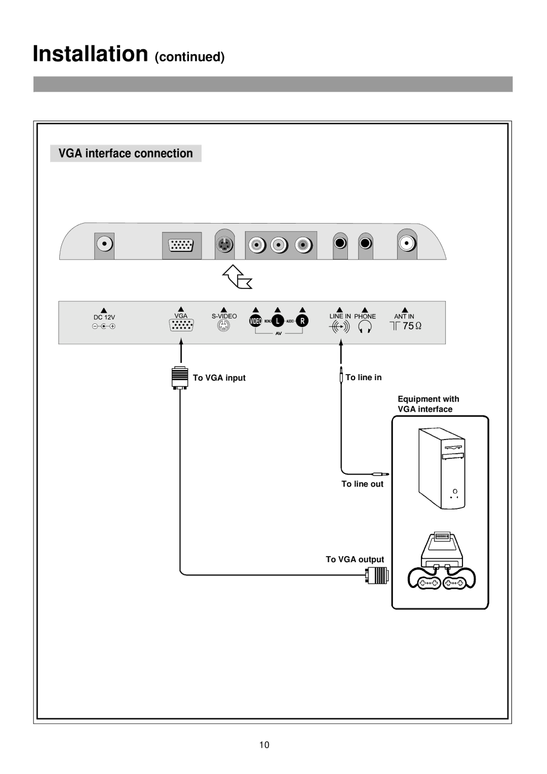 Palsonic TFTV380 owner manual VGA interface connection 