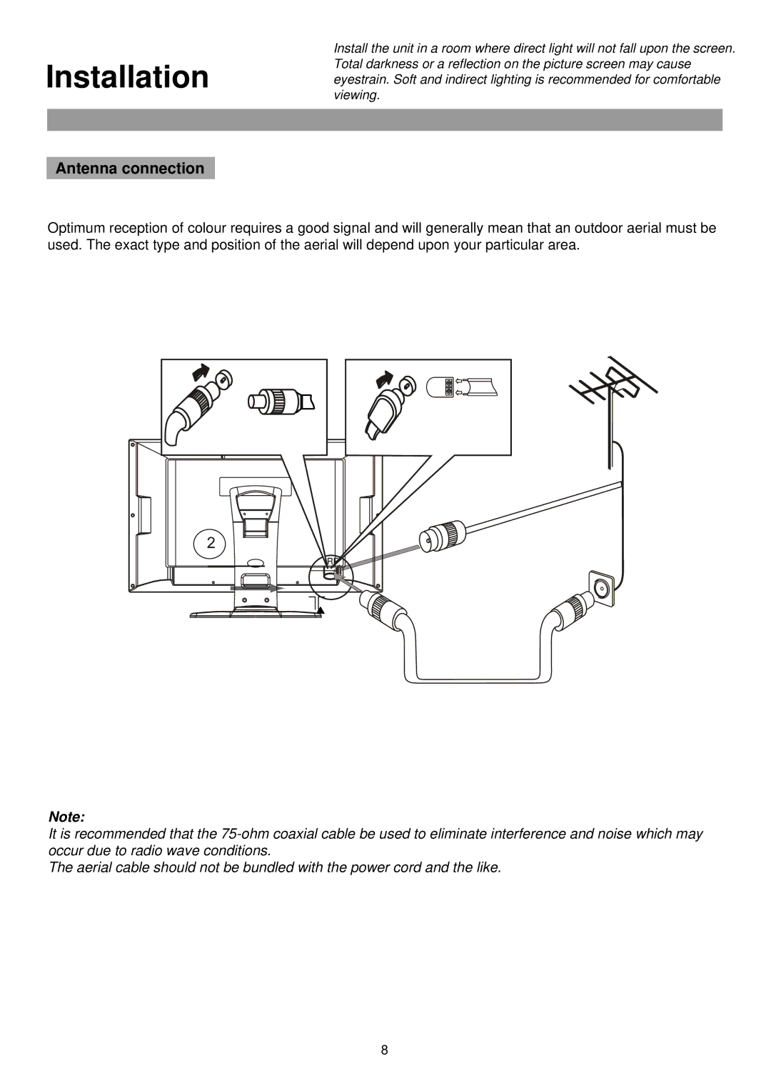 Palsonic TFTV385 owner manual Installation, Antenna connection 