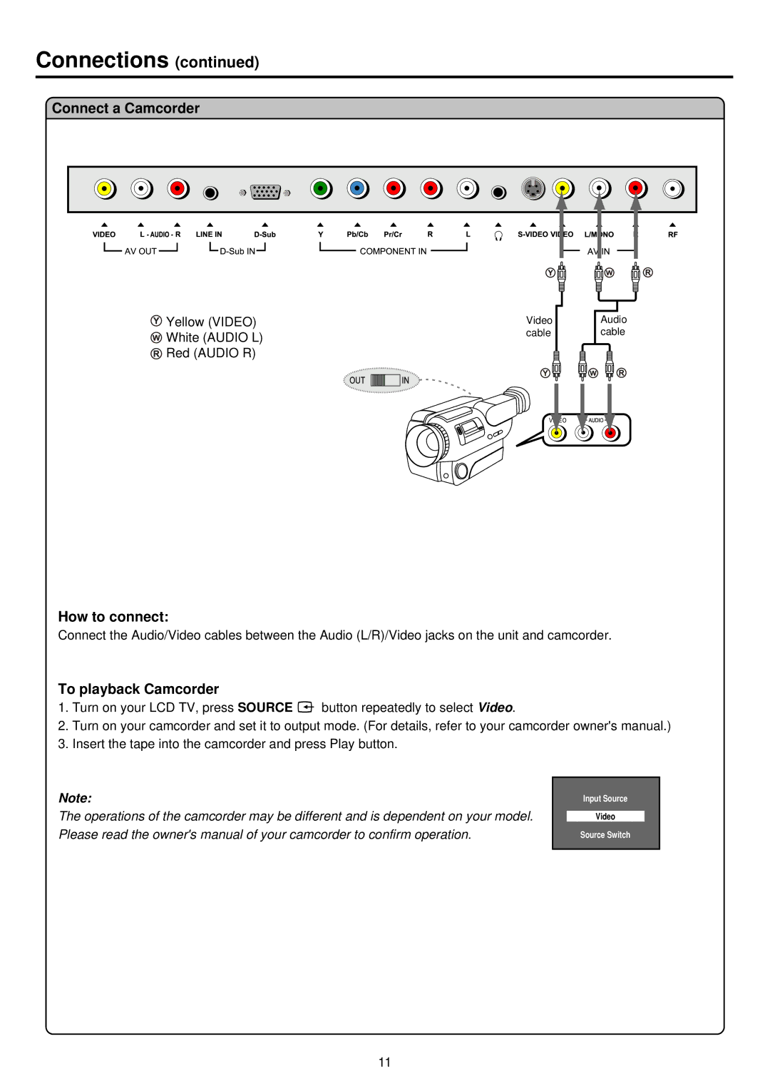 Palsonic TFTV385Y owner manual Connect a Camcorder, To playback Camcorder 