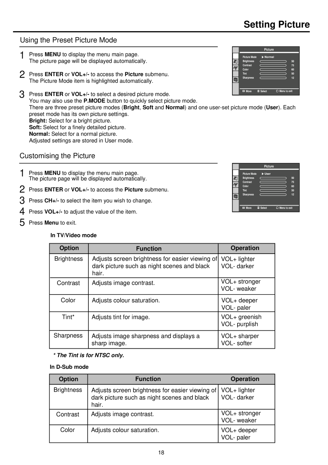 Palsonic TFTV385Y Setting Picture, Using the Preset Picture Mode, Customising the Picture, Option Function Operation 