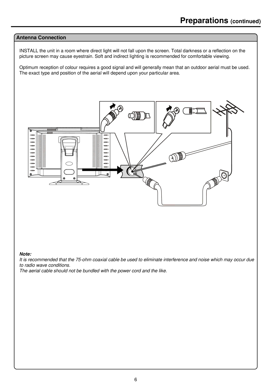 Palsonic TFTV385Y owner manual Antenna Connection 