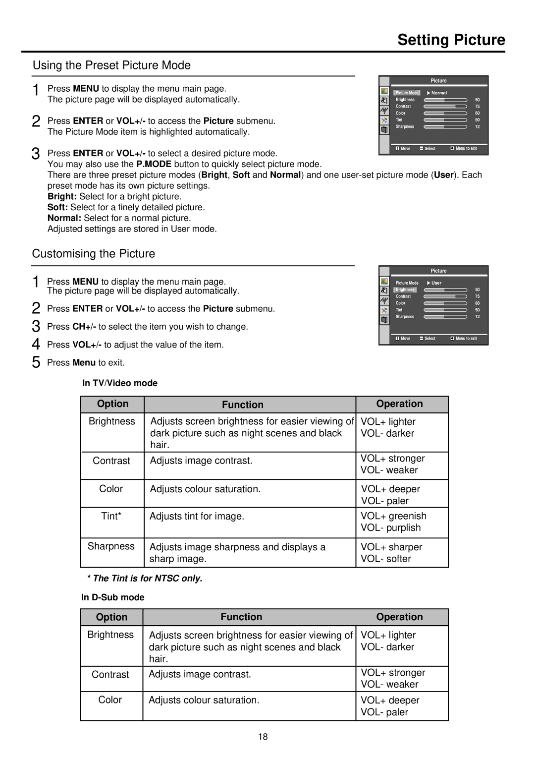 Palsonic TFTV385YM Setting Picture, Using the Preset Picture Mode, Customising the Picture, Option Function Operation 