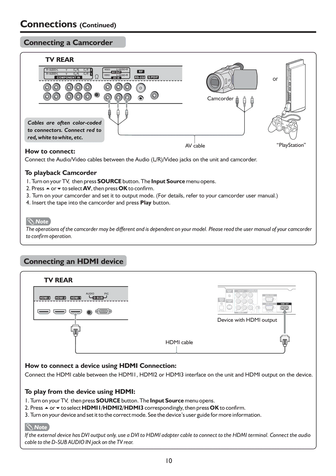 Palsonic TFTV4200FHD owner manual Connecting a Camcorder, Connecting an Hdmi device 