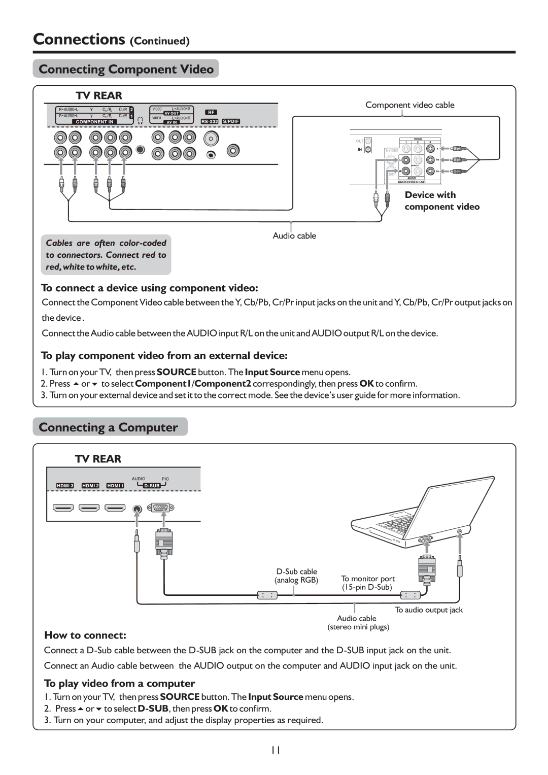 Palsonic TFTV4200FHD Connecting Component Video, Connecting a Computer, To connect a device using component video 