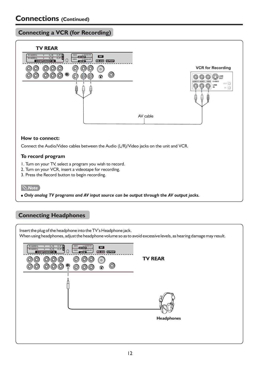 Palsonic TFTV4200FHD owner manual Connecting a VCR for Recording, Connecting Headphones, To record program 