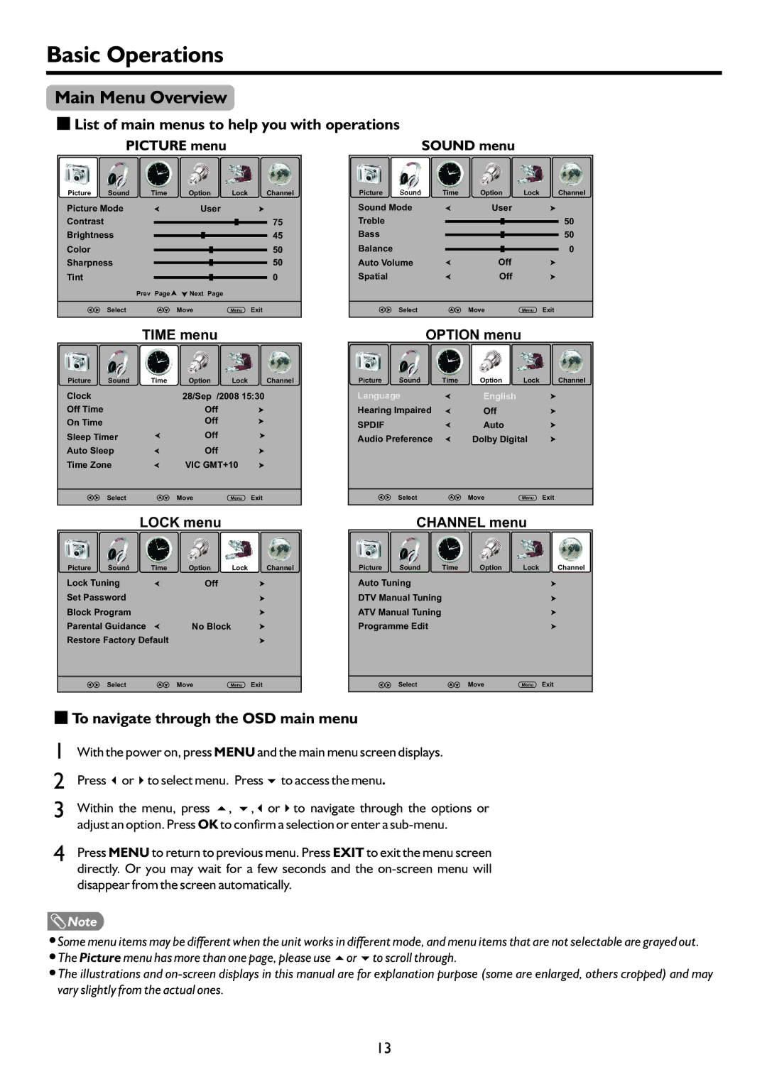 Palsonic TFTV4200FHD owner manual Basic Operations, Main Menu Overview, List of main menus to help you with operations 