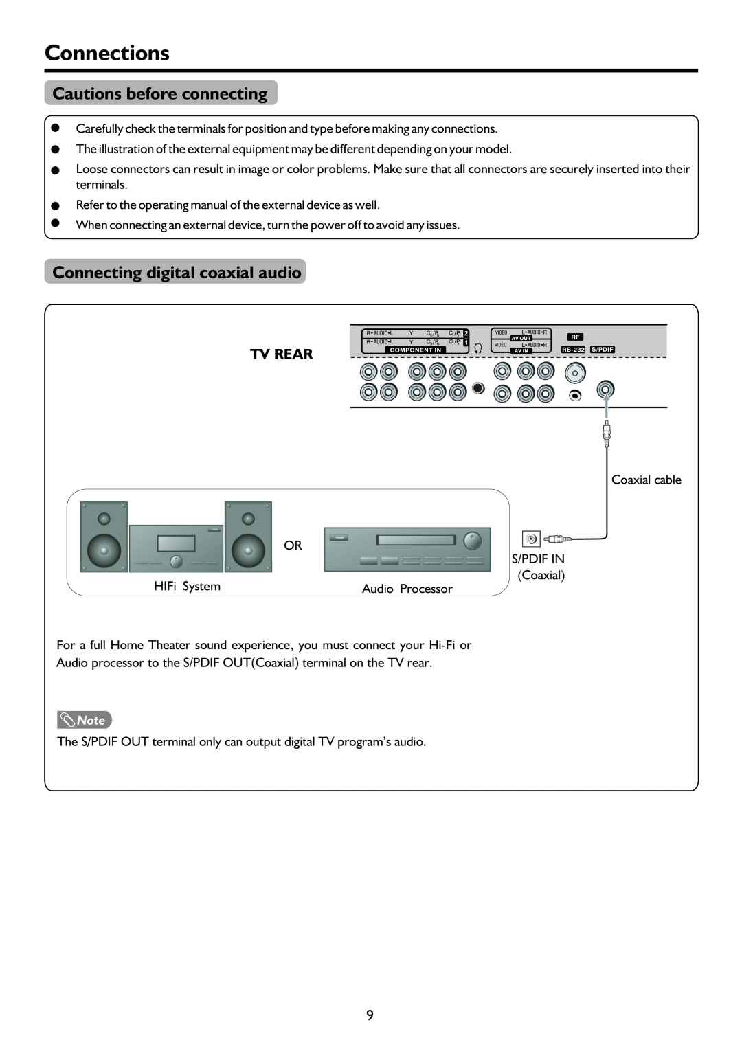 Palsonic TFTV4200FHD owner manual Connections, Cautions before connecting, Connecting digital coaxial audio, Tv Rear 