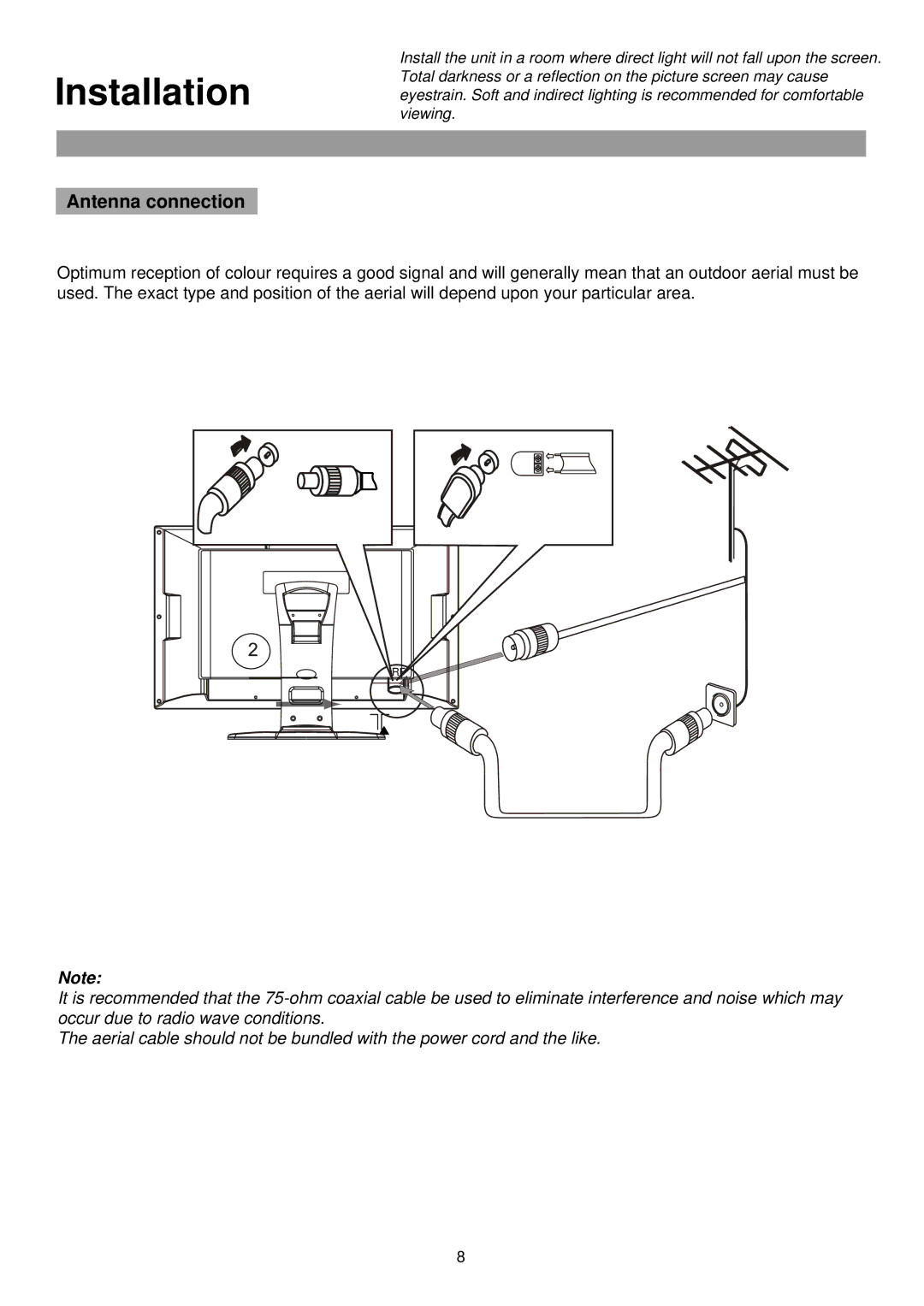 Palsonic TFTV435WS owner manual Installation, Antenna connection 