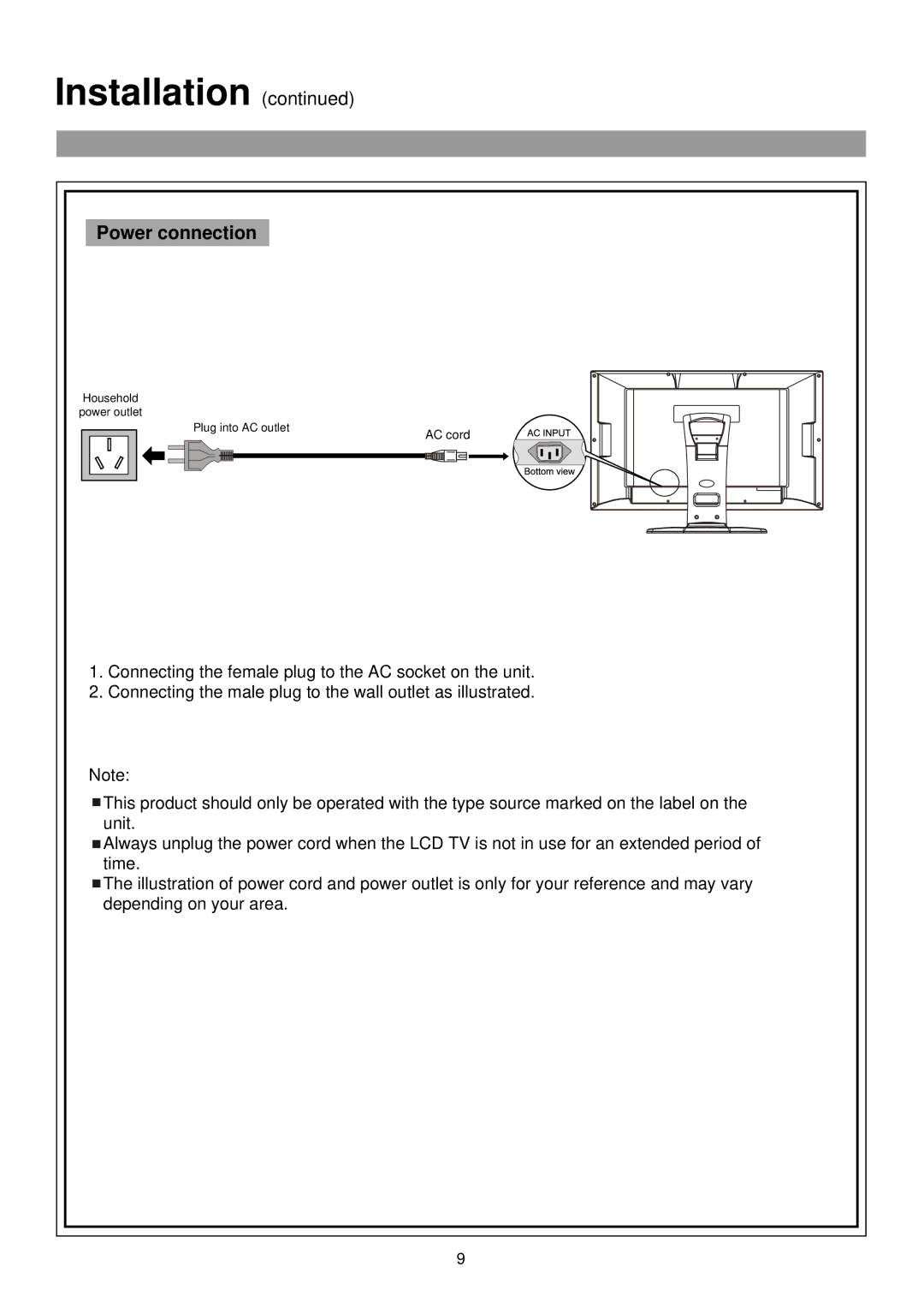 Palsonic TFTV435WS owner manual Power connection 