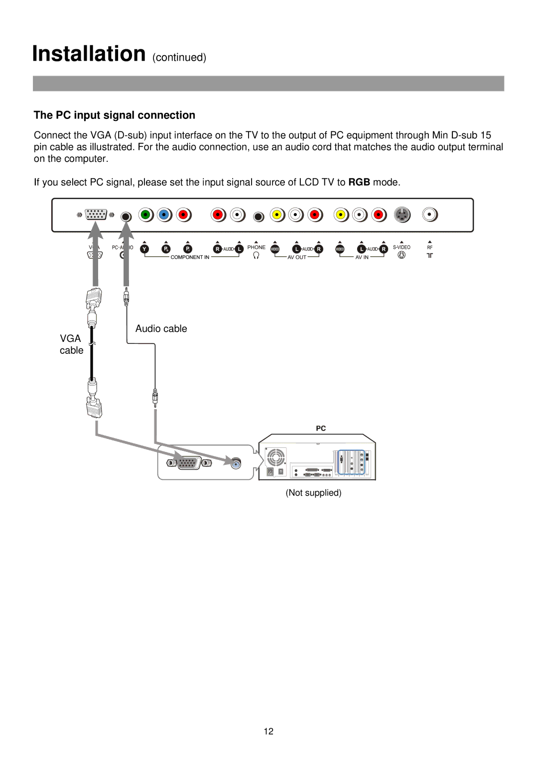 Palsonic TFTV435WS owner manual PC input signal connection 