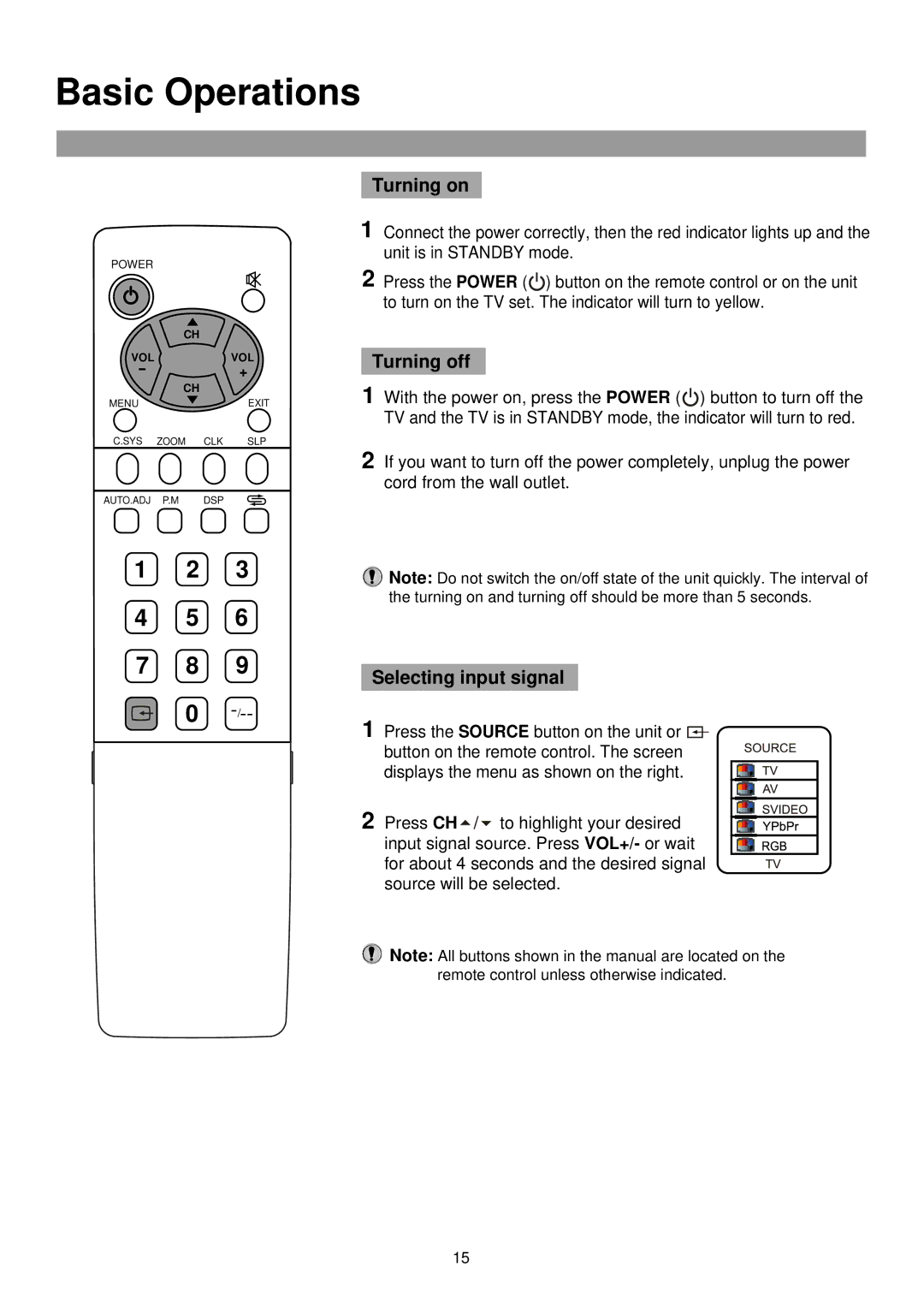 Palsonic TFTV435WS owner manual Basic Operations, Turning on, Turning off, Selecting input signal 