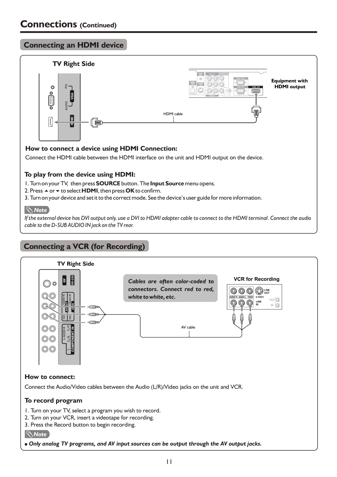 Palsonic TFTV490PWHD manual Connecting an Hdmi device, Connecting a VCR for Recording, To play from the device using Hdmi 